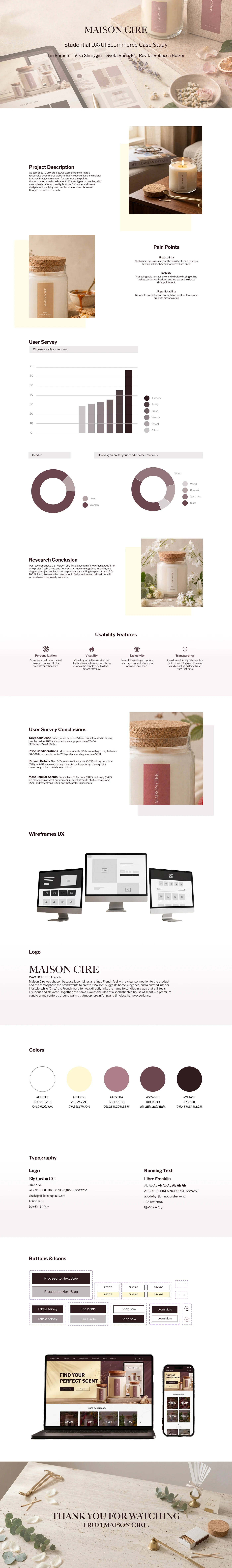 Maison Ciré — UX/UI Case Study - E-commerce Website — image 1 of 2